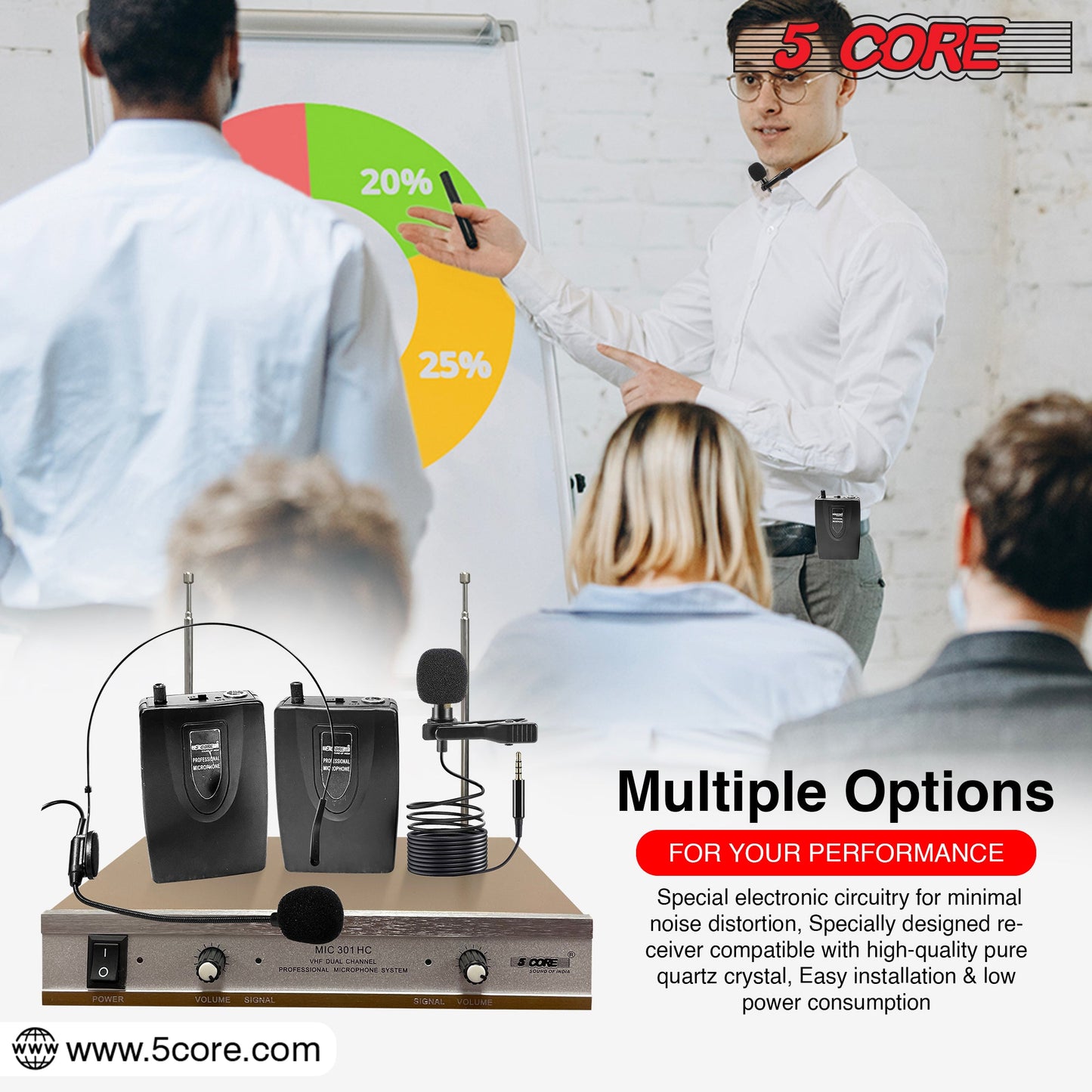 Kit Microphone Sans Fil 5Core – 1 Casque + 1 Micro Cravate + Récepteur VHF