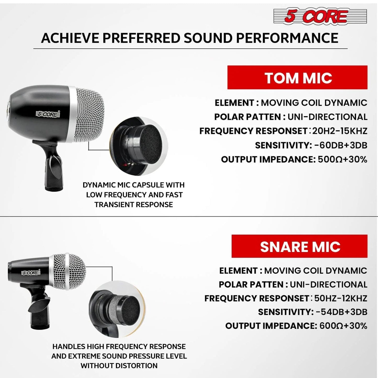 Kit Microphones Batterie 5Core – Micro Tom + Micro Caisse Claire, XLR, Dynamique