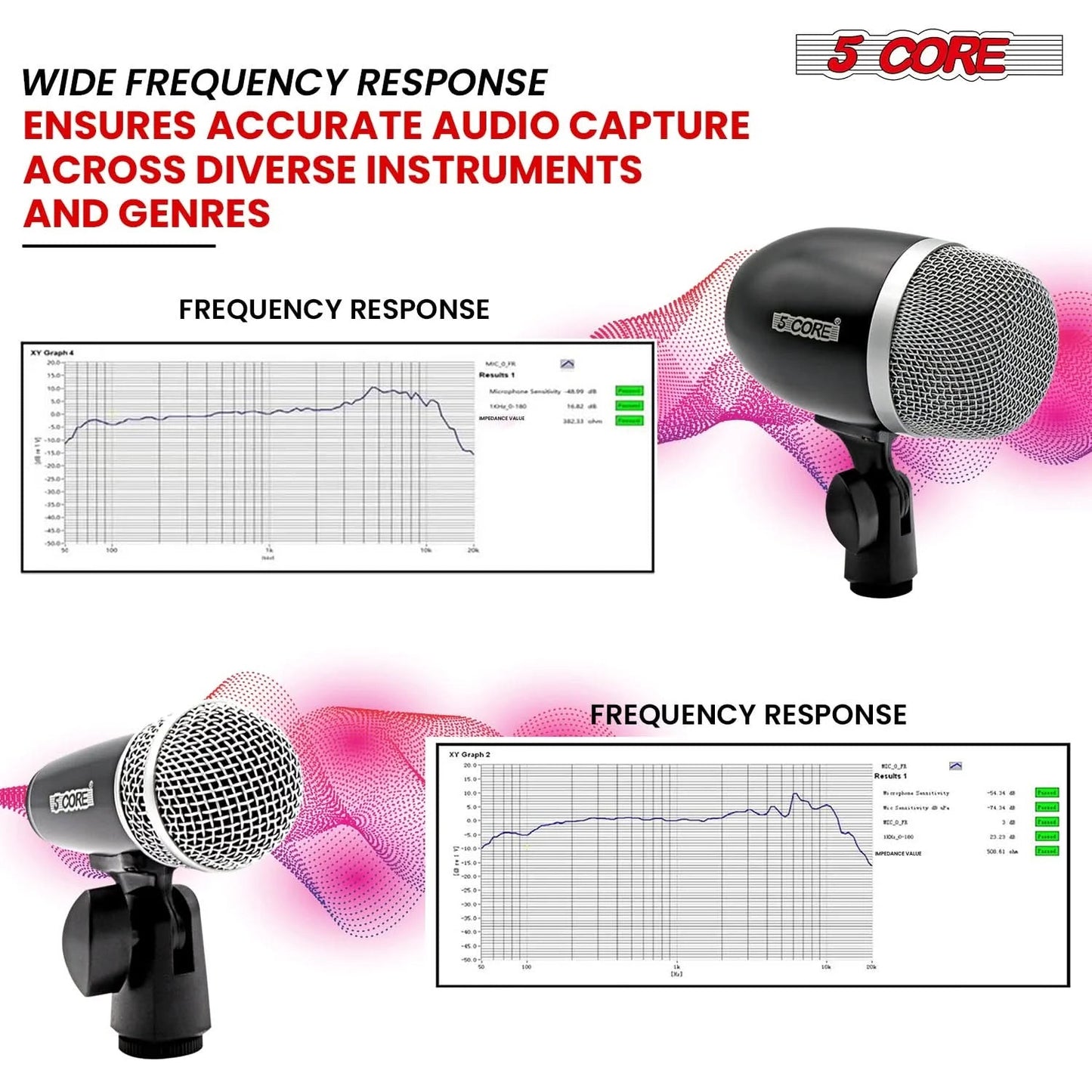Kit Microphones Batterie 5Core – Micro Tom + Micro Caisse Claire, XLR, Dynamique